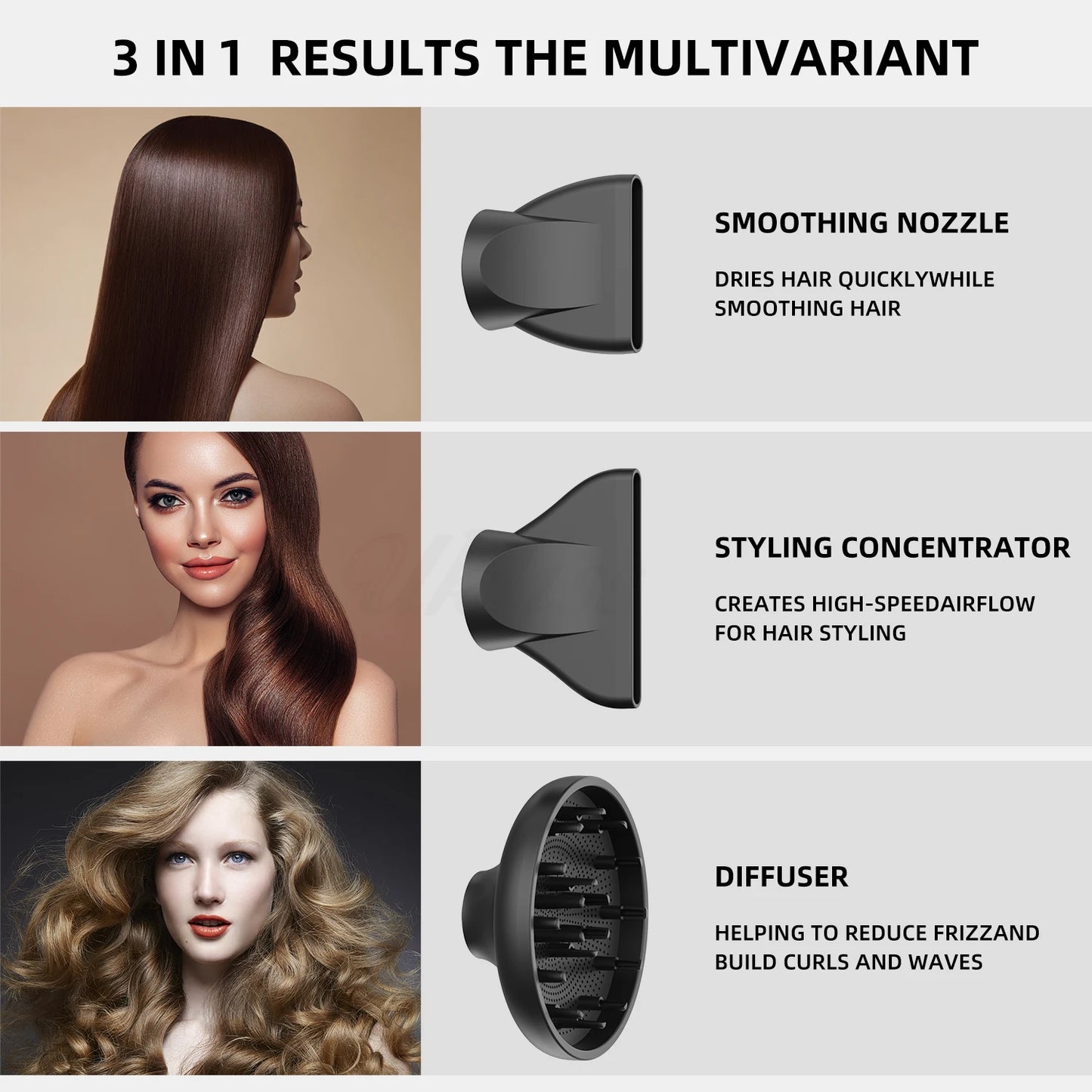 Ionic Hair Dryer High Speed Blow Drier 1600W 110000rpm Hairdryer Negative Ion Hair Care Styler Professional Low Noise Blow Dryer